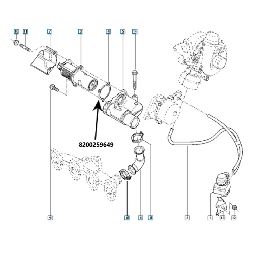 Garnitura recirculare gaze