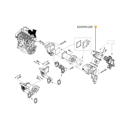 Supapa egr Log. 1.5dci